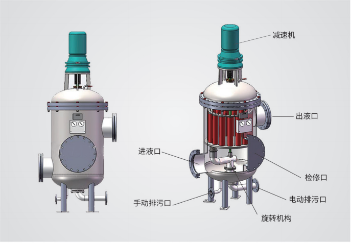 多柱式自清洗過濾器